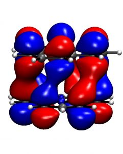Antibonding highest-occupied molecular orbital in a molecular model dimer